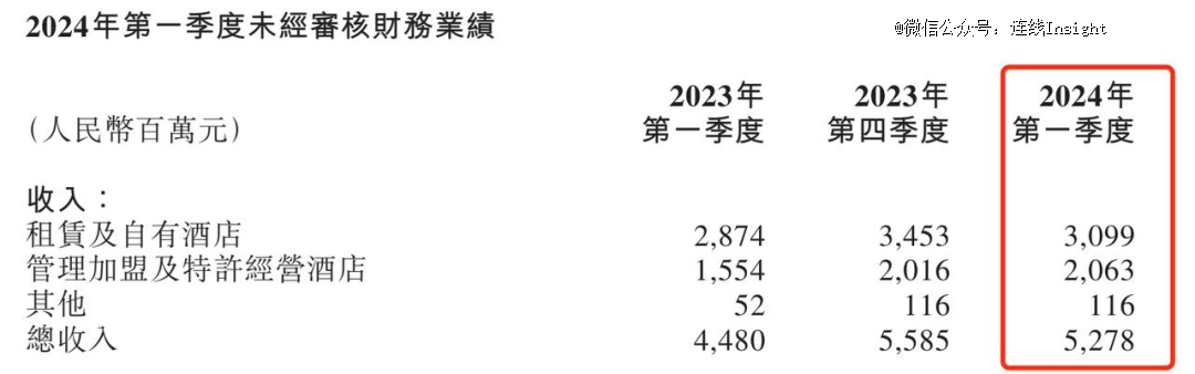 知乎：2024澳门资料免费大全-什么酒好喝  第3张