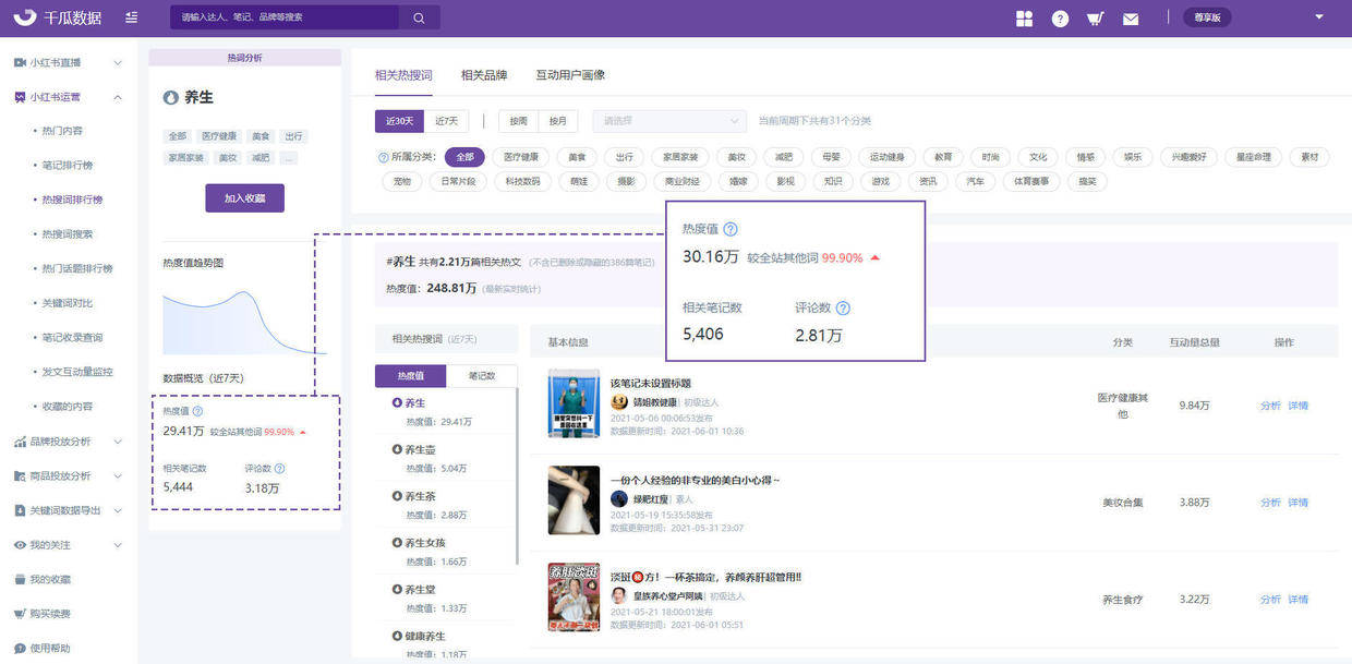 小红书:2004新澳精准资料免费提供-哪个票务卖EXO  第3张