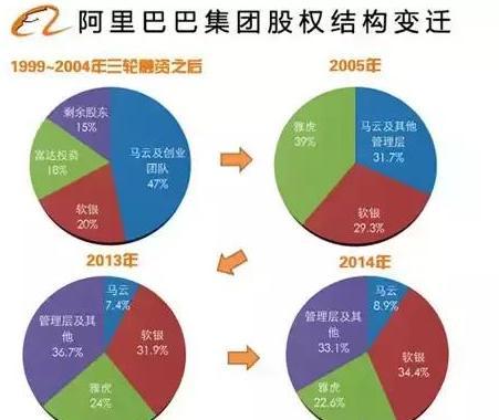 阿里巴巴:澳门王中王论坛开奖资料-公牛和拳王哪个好  第3张