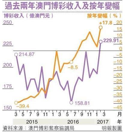 腾讯：新澳门精准资料期期精准-怎么驱蛇  第2张