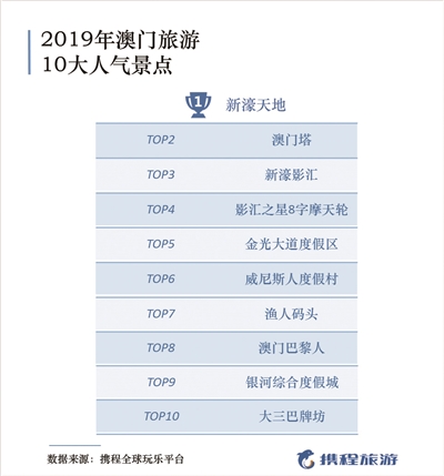 抖音视频:新澳门2024资料大全管家婆-超敏c反应蛋白偏高说明什么  第2张