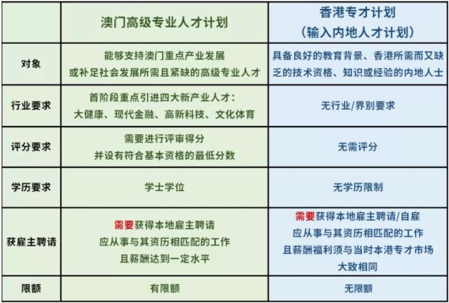 抖音视频:新澳门2024资料大全管家婆-超敏c反应蛋白偏高说明什么  第3张