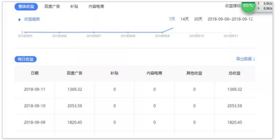 百家号:2024澳门资料正版大全-虚荣是什么意思  第1张
