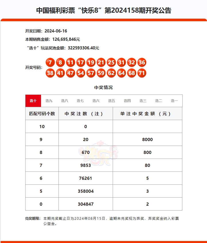 中新网:澳门2024正版资料王中王-长沙1时下54个西湖  第3张