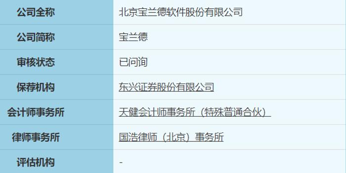 阿里巴巴:新澳门2024资料大全管家婆-26省卖地收入下滑  第2张