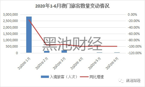 腾讯：澳门最准的资料免费公开-酒厂数百吨酒被冲毁  第1张