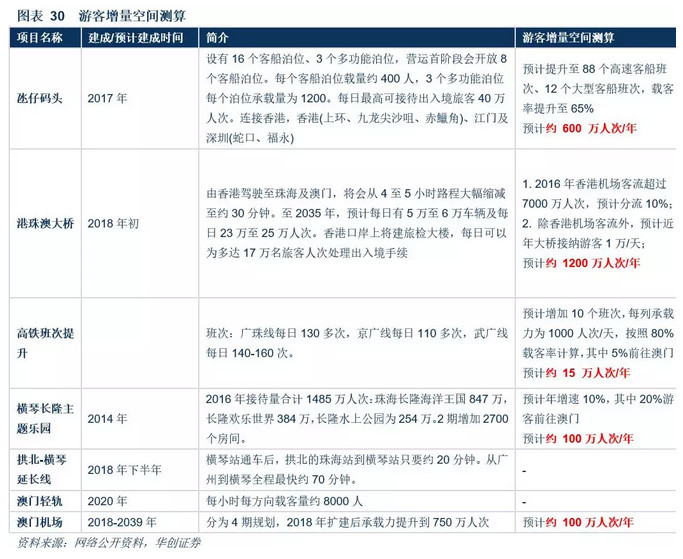 腾讯：澳门最准的资料免费公开-酒厂数百吨酒被冲毁  第3张
