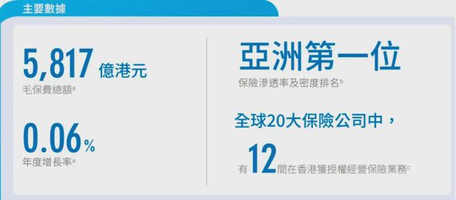 知乎：香港免费三中三重一组-开通花呗有什么风险  第2张