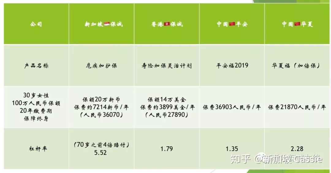 知乎：香港免费三中三重一组-开通花呗有什么风险  第3张