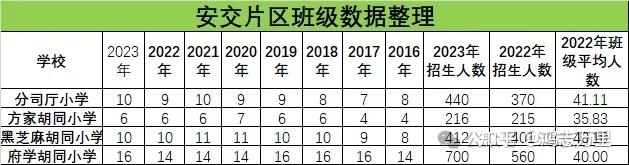 搜狐:2023澳门管家婆资料正版大全-长春安民小学怎么样  第3张
