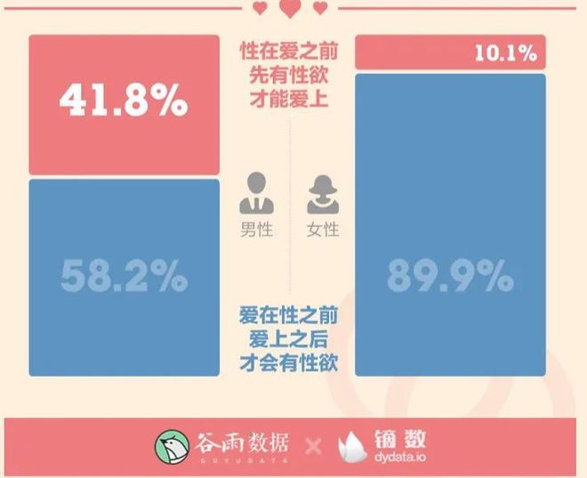 腾讯：新澳门彩开奖结果资料查询-女人哪个阶段性欲强  第1张