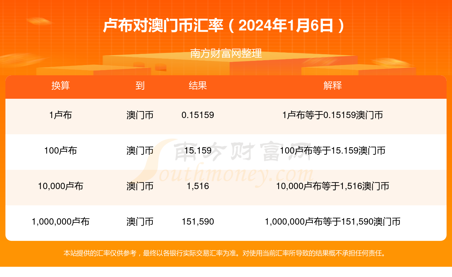 阿里巴巴:2024新澳门正版免费资料-槽怎么读  第1张