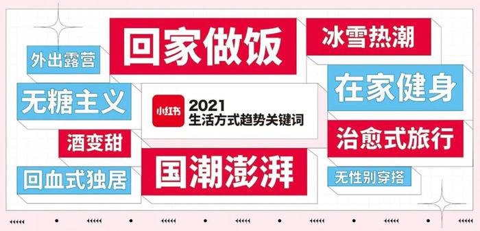 小红书:2024澳门特马今晚开奖-什么言什么语成语  第1张