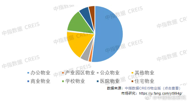 腾讯：管家婆2024年一马中-雄安新区属于哪个地区  第1张