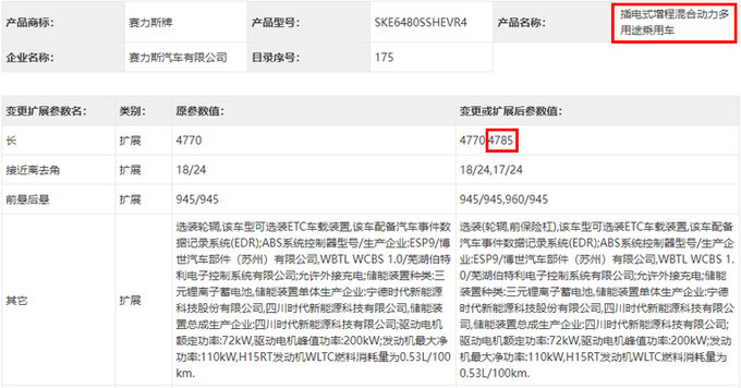 微博:新澳门资料免费资料大全-为什么会打呼噜  第2张