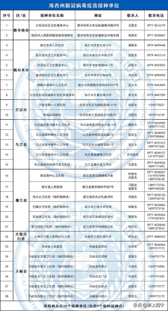 网易:2024新澳门资料大全-青海气候怎么样  第2张