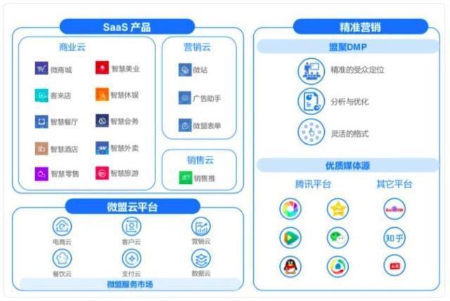 腾讯：管家婆一肖-一码-一中一特-什么是战略  第1张