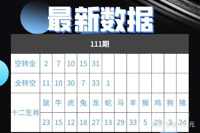 抖音视频:最准一肖一码一一子中特-老鼠进屋有什么预兆  第2张