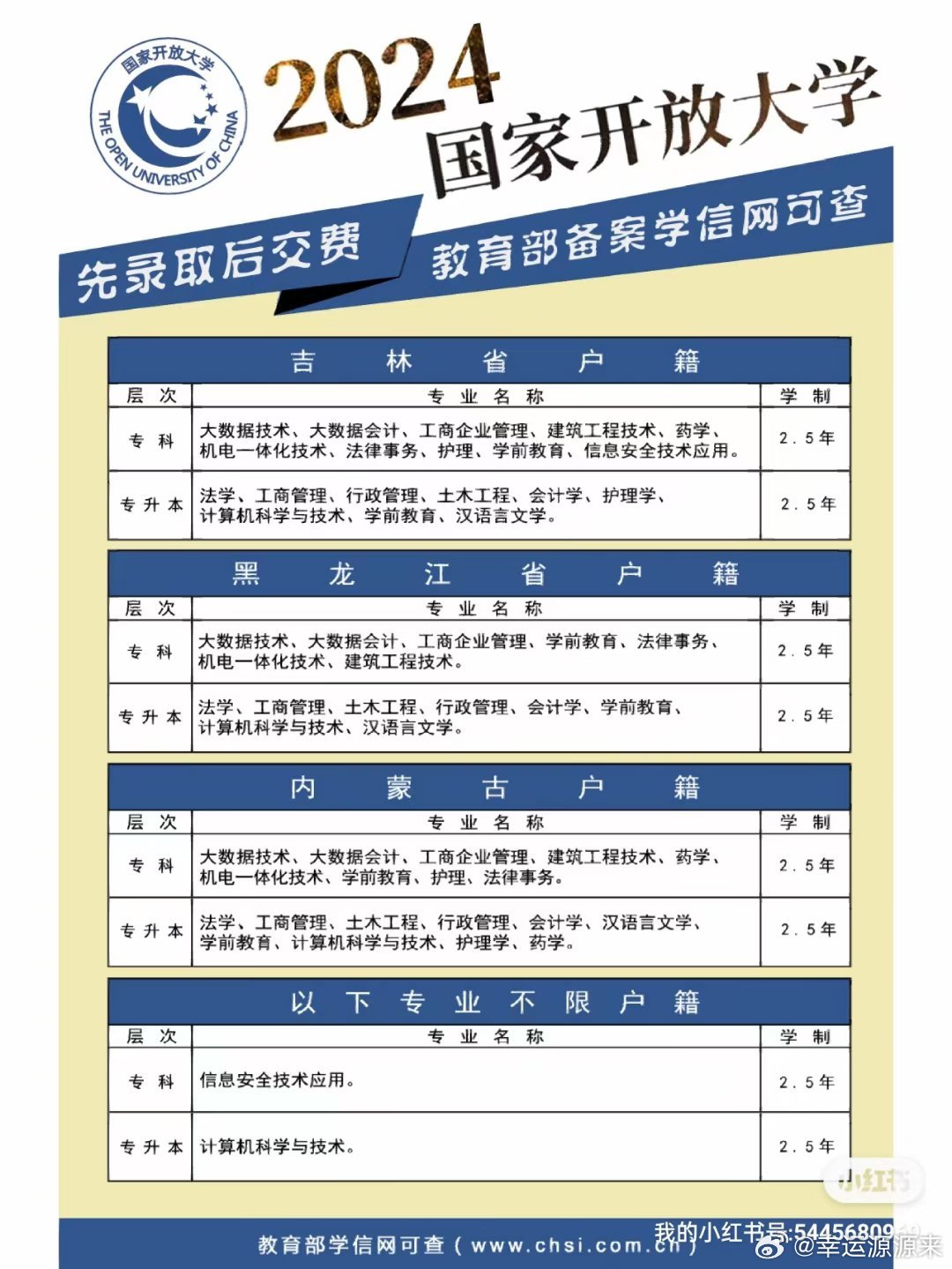 搜狐订阅：2024澳门天天六开彩免费资料-大专和本科的区别是什么  第3张