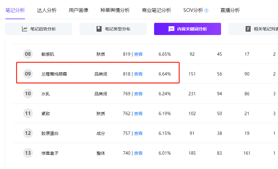 小红书:24年新澳彩资料免费长期公开-响应什么词语搭配  第3张