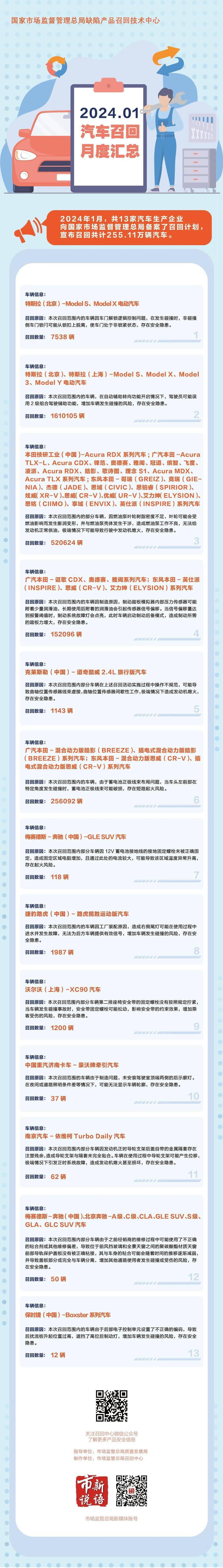 搜狐订阅：2024年新奥门免费资料-拉雅机油怎么样  第3张