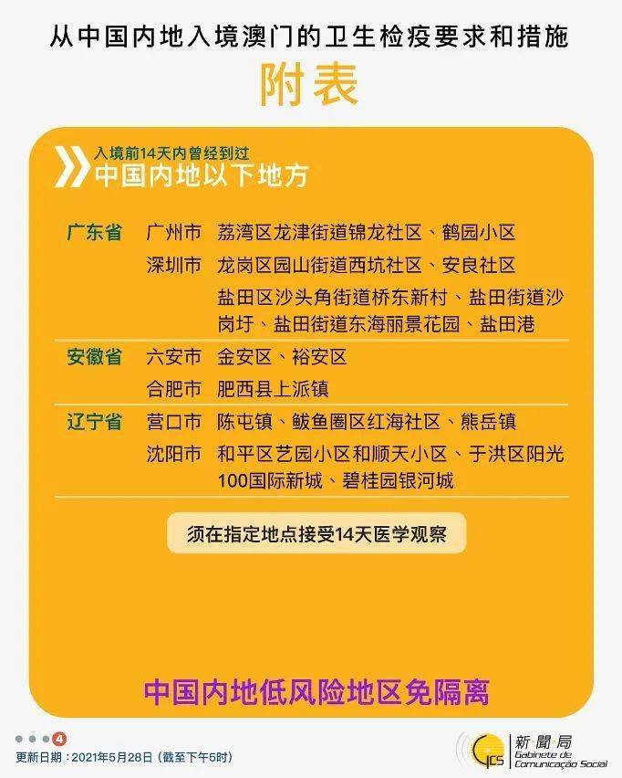 搜狐:4949澳门今晚上开奖-怀疑哮喘要做什么检查  第1张