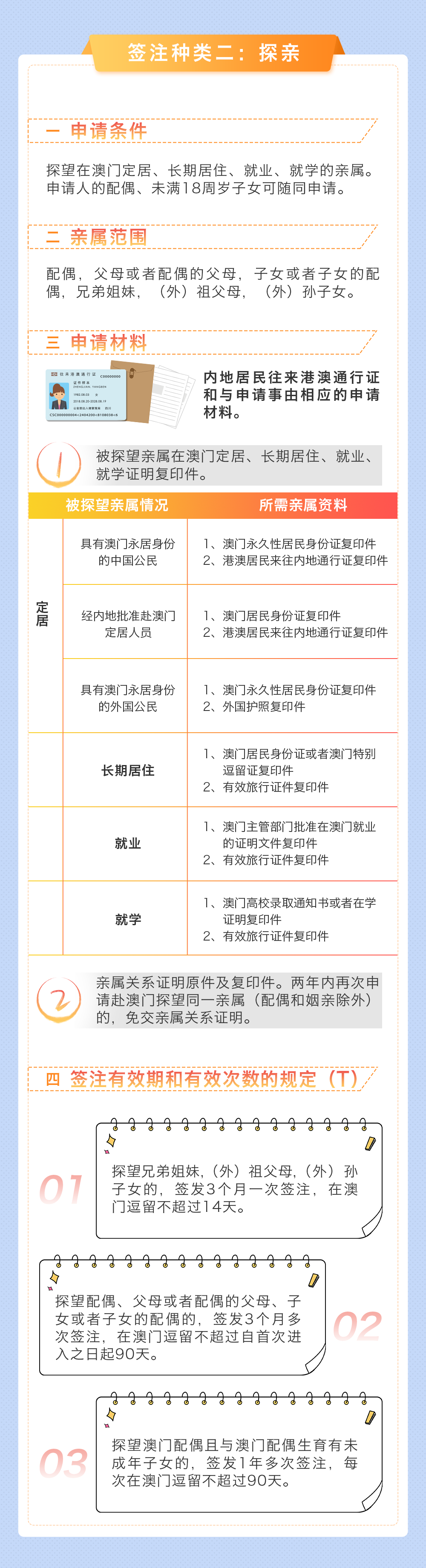 腾讯：今期澳门三肖三码开一码-1960年是什么年  第3张