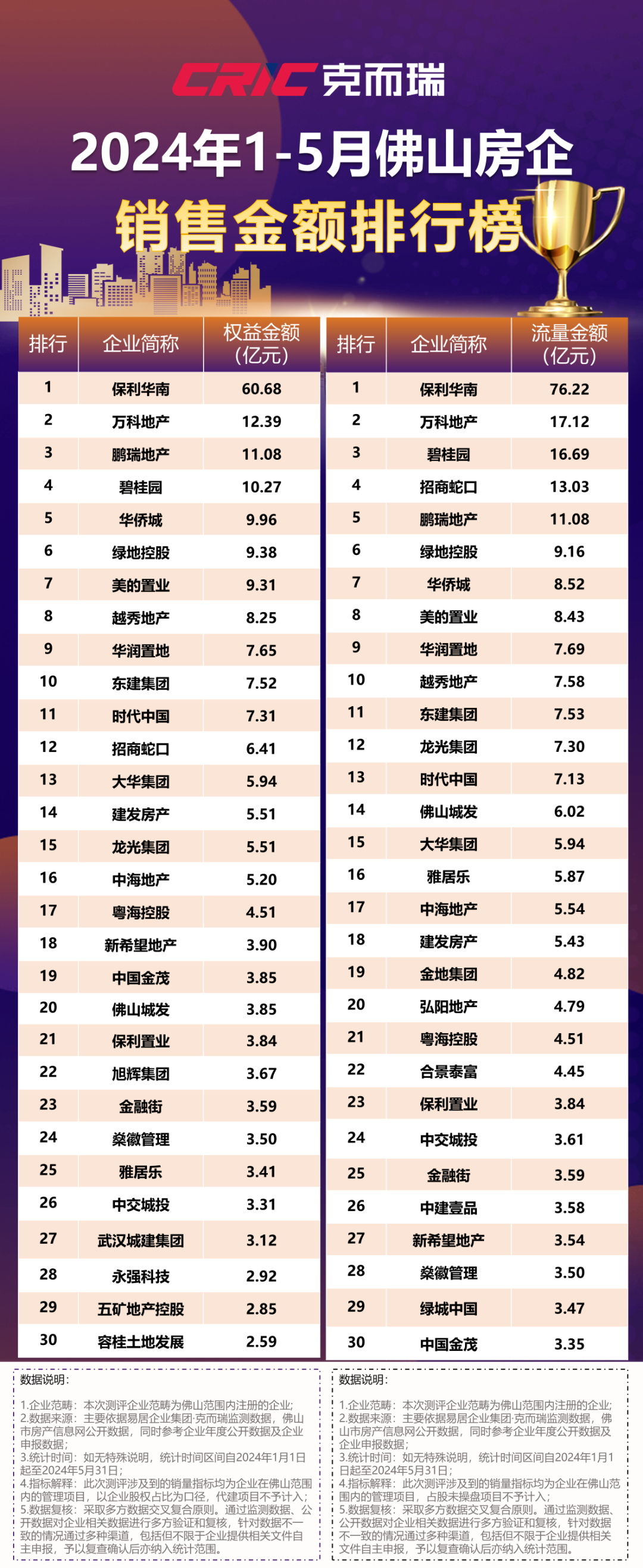 搜狗订阅:2024年新澳门内部资料精准大全-于文文哪个公司  第1张