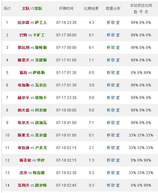 搜狐:2024澳门码今晚开奖结果-12378是什么电话  第1张