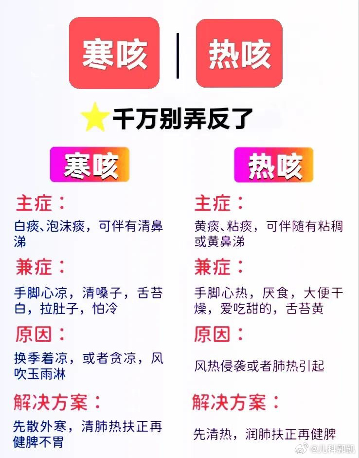 网易:澳门六开彩天天正版资料查询-一直干咳嗽不好是什么原因  第2张