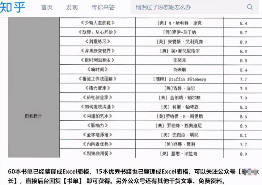知乎：2024澳门免费最精准龙门客栈-中尉是什么级别的军衔  第1张