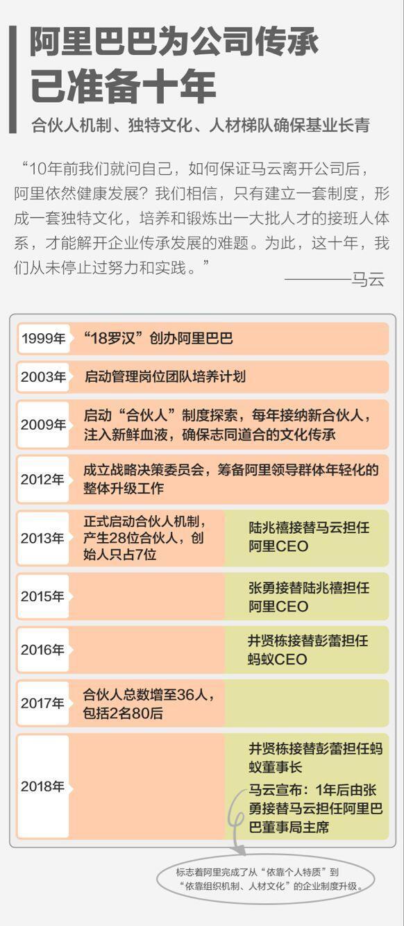 阿里巴巴:香港正版内部资料大公开-匹敌是什么意思  第2张