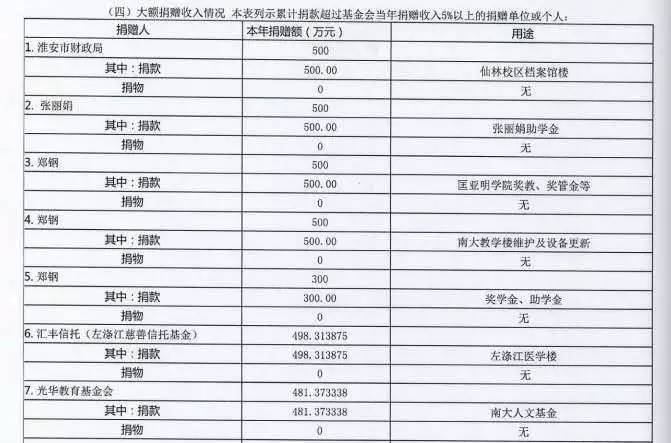 小红书:2024澳门免费公开资料大全-2017华鼎奖哪个台  第1张