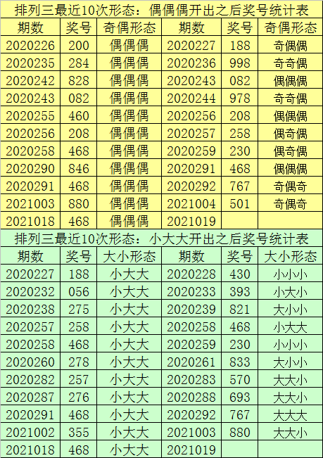 网易:今晚澳门一肖一码必中-dr胸片能检查出什么  第3张