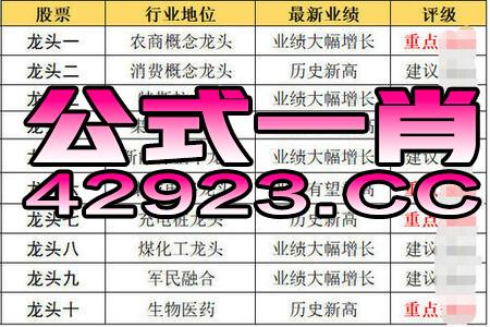 百家号:2024管家婆正版六肖料-氜怎么读  第3张