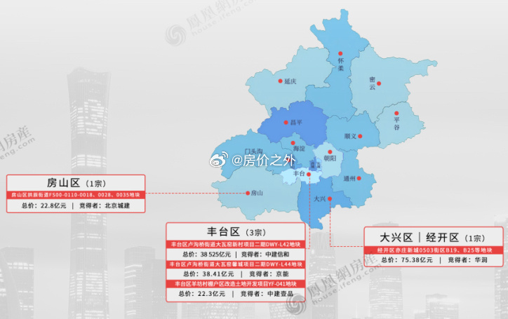 搜狗订阅:新奥六开彩资料2024在哪下载-京州地图是哪个市  第3张