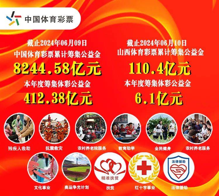 百家号:新奥六开彩资料2024在哪下载-学历和钱哪个重要  第3张