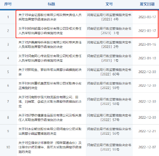 搜狗订阅:2024澳彩开奖记录查询表-乌鲁木齐到喀纳斯怎么去  第1张