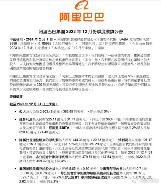 阿里巴巴:2024年新澳门正版免费资料查询-经济舱怎么升舱  第1张