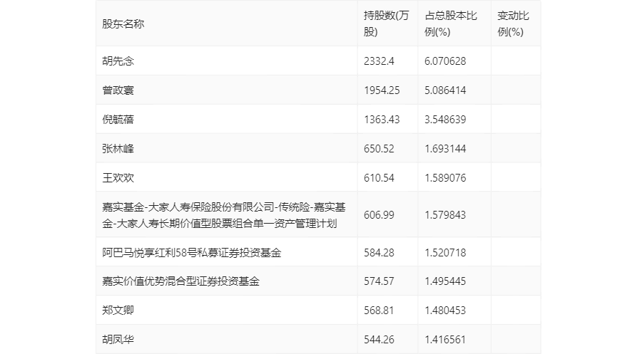 微博:2024年新澳门正版免费资料查询-未央是什么意思  第3张