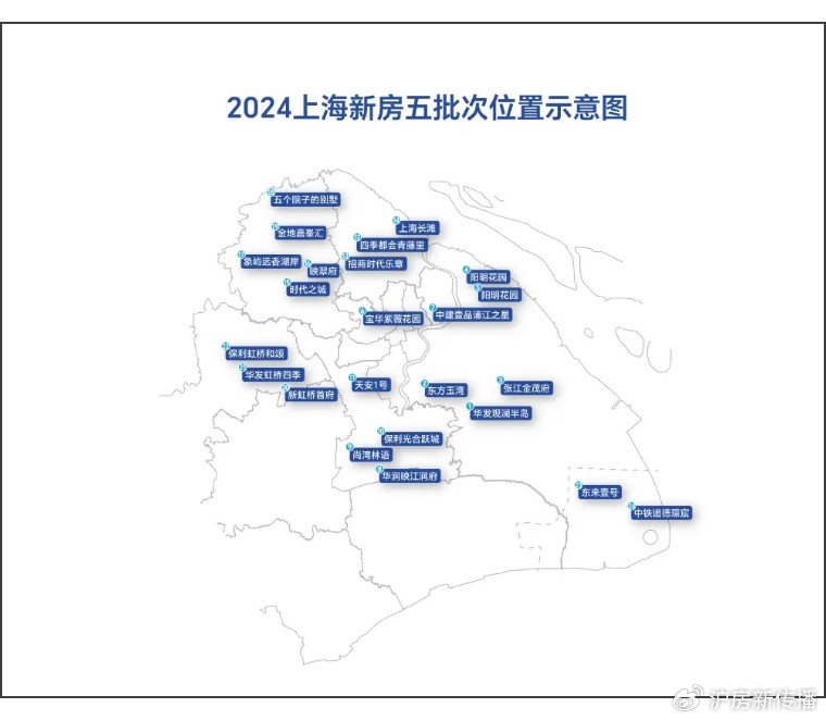 腾讯：2024新奥开奖结果-上海在中国的什么位置  第3张