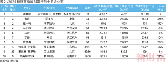搜狗订阅:2024年新澳门王中王资料-席梦思三个字源于什么  第3张