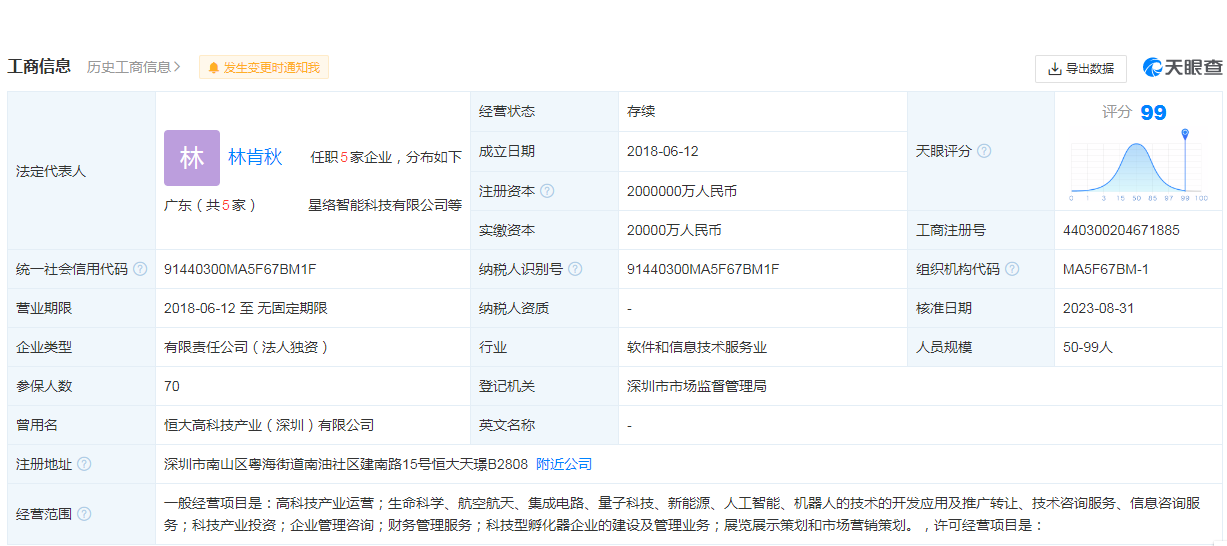 阿里巴巴:澳彩资料免费资料大全生肖灵码表-恒大地产被强执6亿  第3张