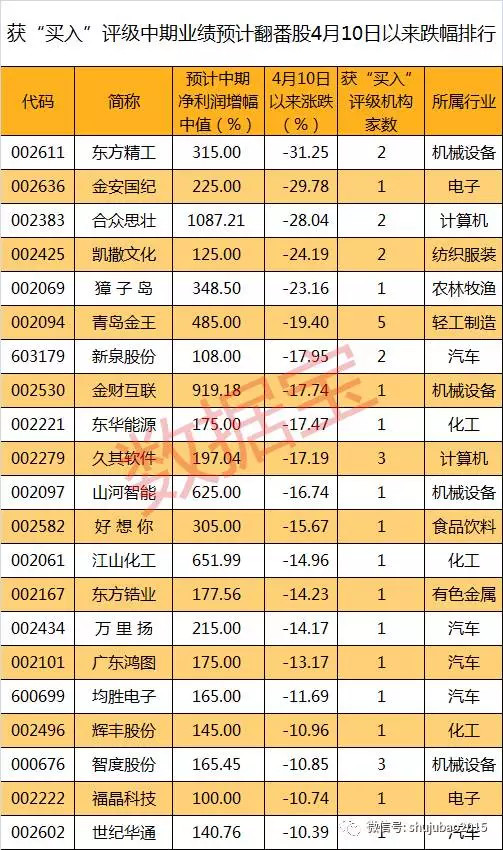 百家号:2024澳门天天开好彩大全-30省公布高考分数线  第3张