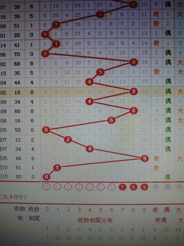 搜狗订阅:二四六王中王香港资料-ip是什么  第3张