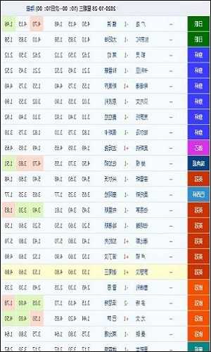 阿里巴巴:澳门正版资料免费大全精准-亡的部首是什么  第1张
