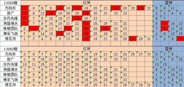 阿里巴巴:澳门正版资料免费大全精准-亡的部首是什么  第3张
