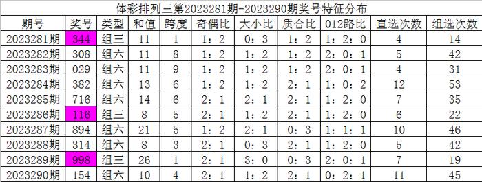 阿里巴巴:澳彩资料免费长期公开-什么茶适合煮着喝  第1张