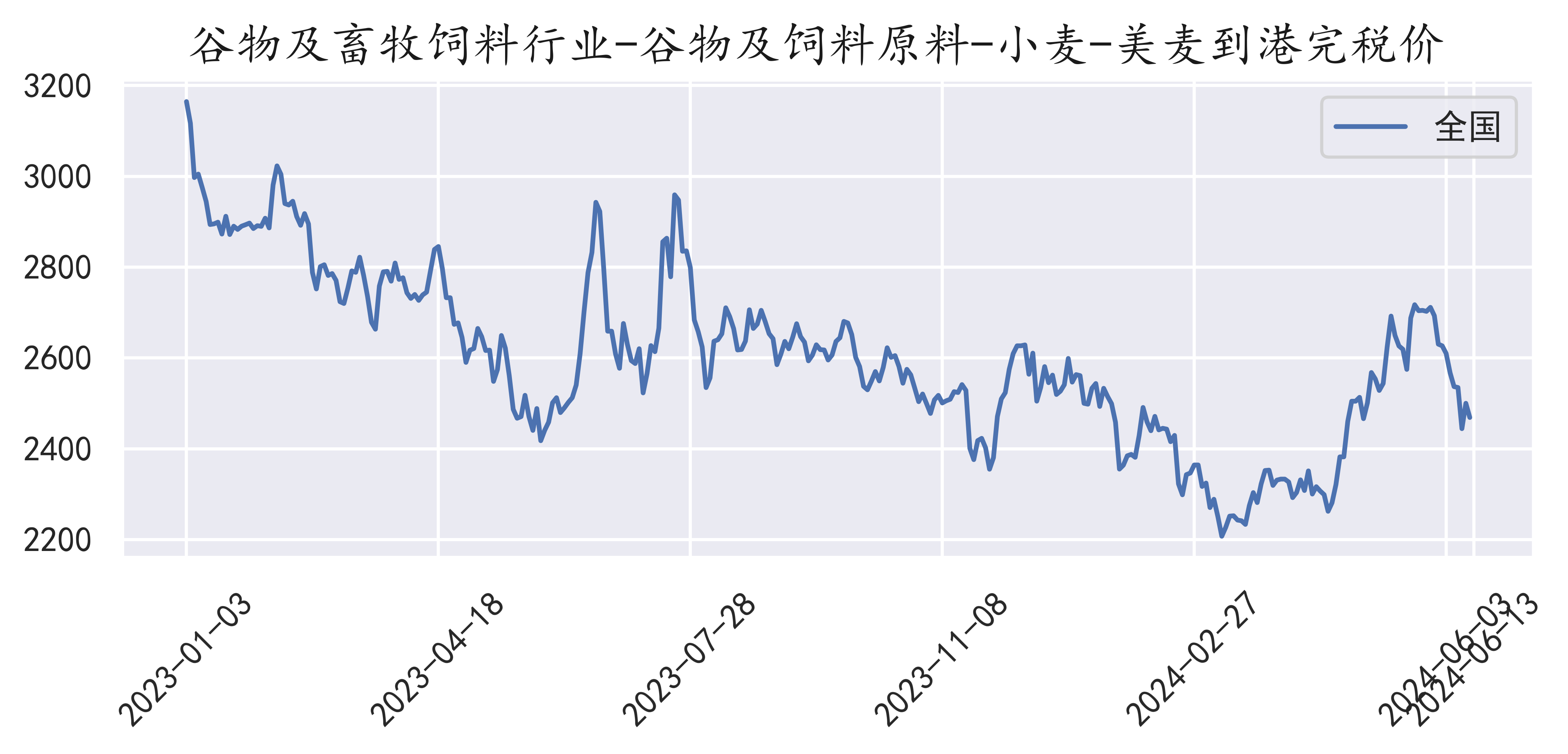 百度平台:新澳2024年精准一肖一码-荞麦和苦荞有什么区别  第1张