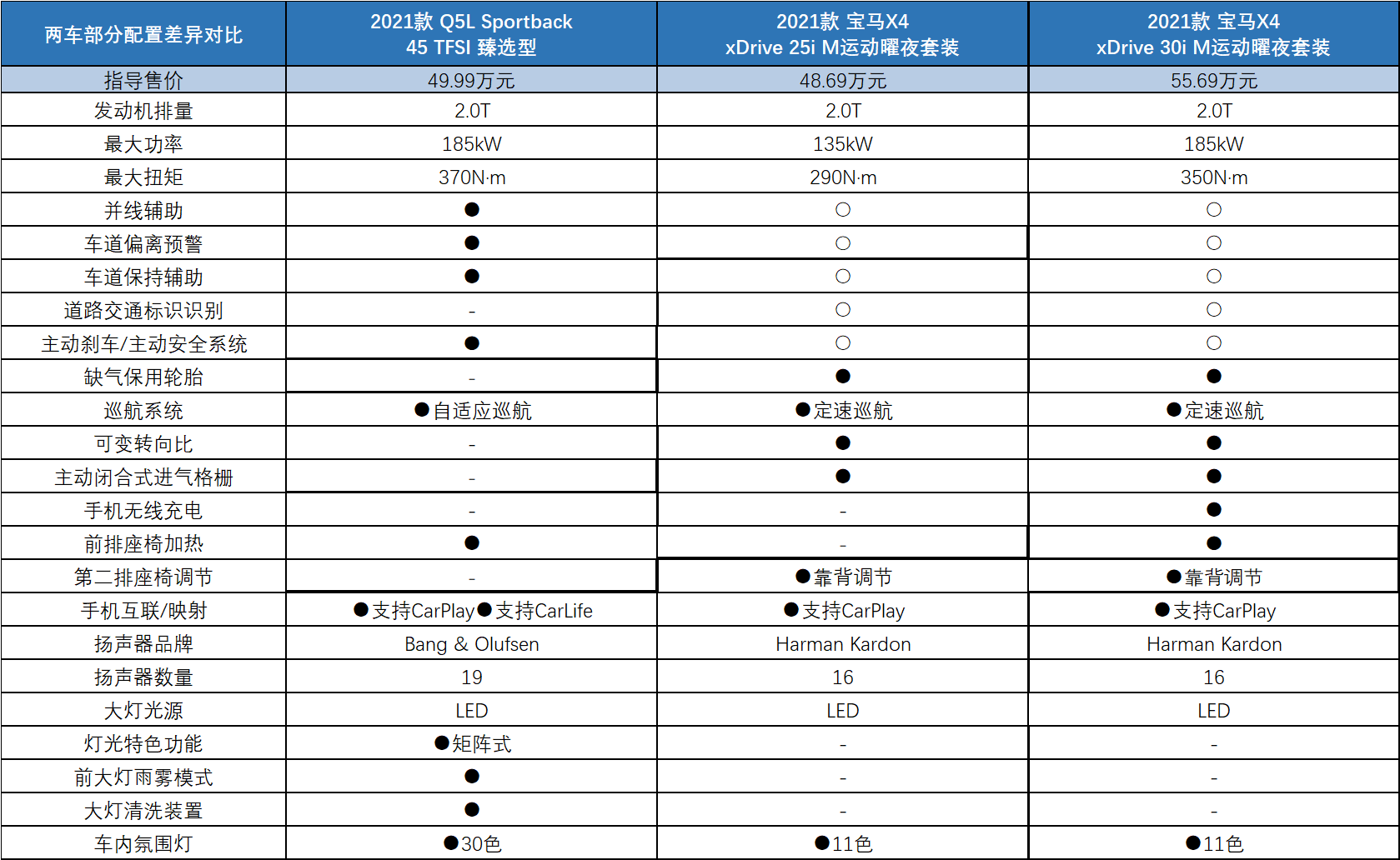 搜狐订阅：今期澳门三肖三码开一码2024年-律动是什么意思  第1张